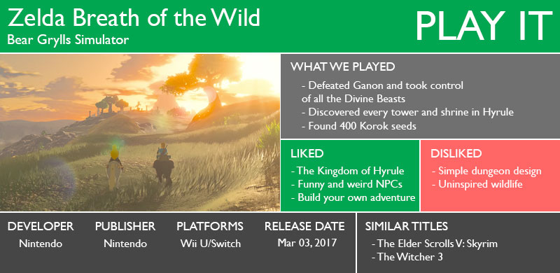 Illustration for article titled The Legend of Zelda: Breath of the Wild: The TAY Review
